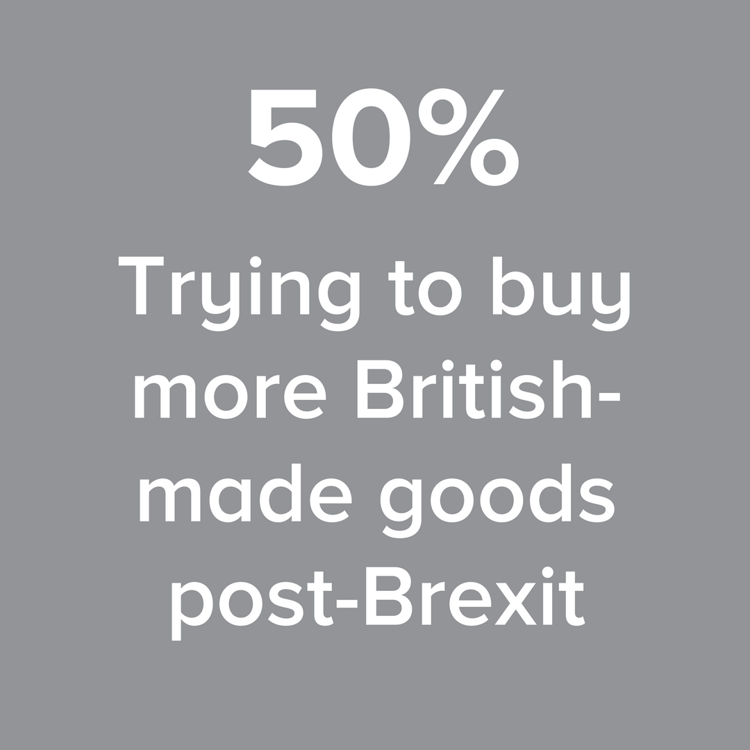 Trying to buy british-made goods post brexit