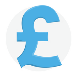 cost price calculator, costing, wholesale, profit, retail, price