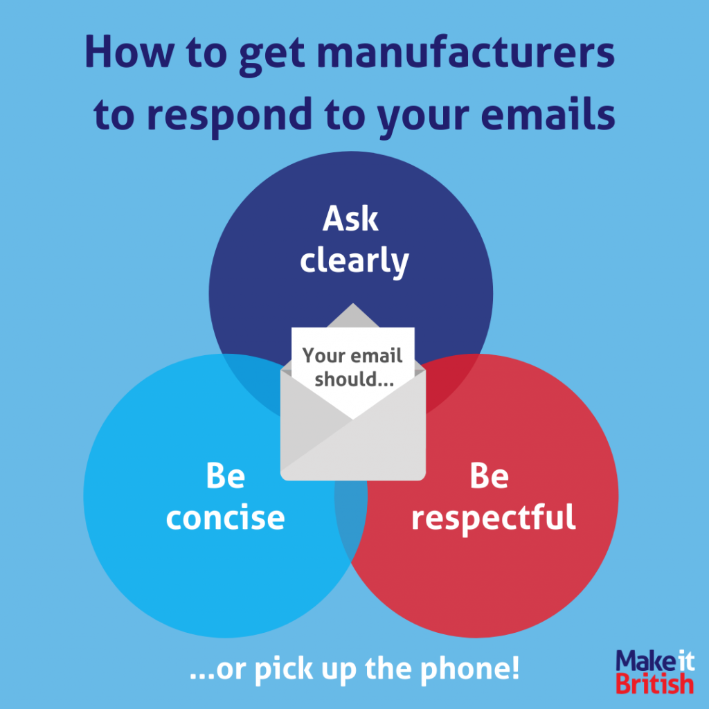 How to get manufacturers to respond to your emails