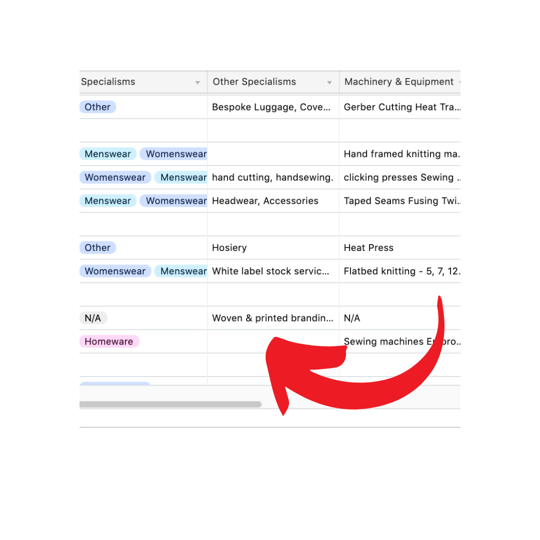 UK Manufacturers List Specialisms UK Manufacturers List Specialisms