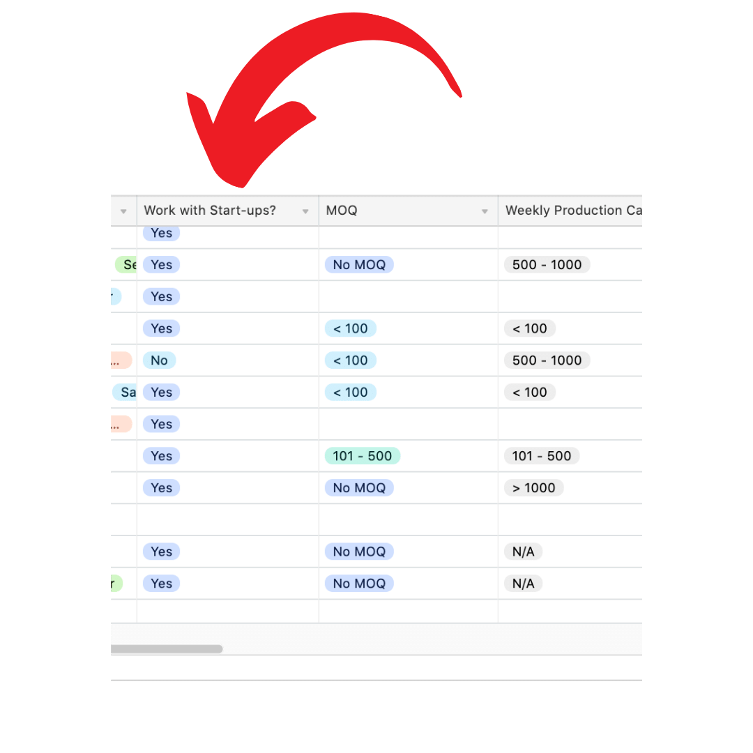 UK Manufacturers List Start-Ups UK Manufacturers List Start-Ups