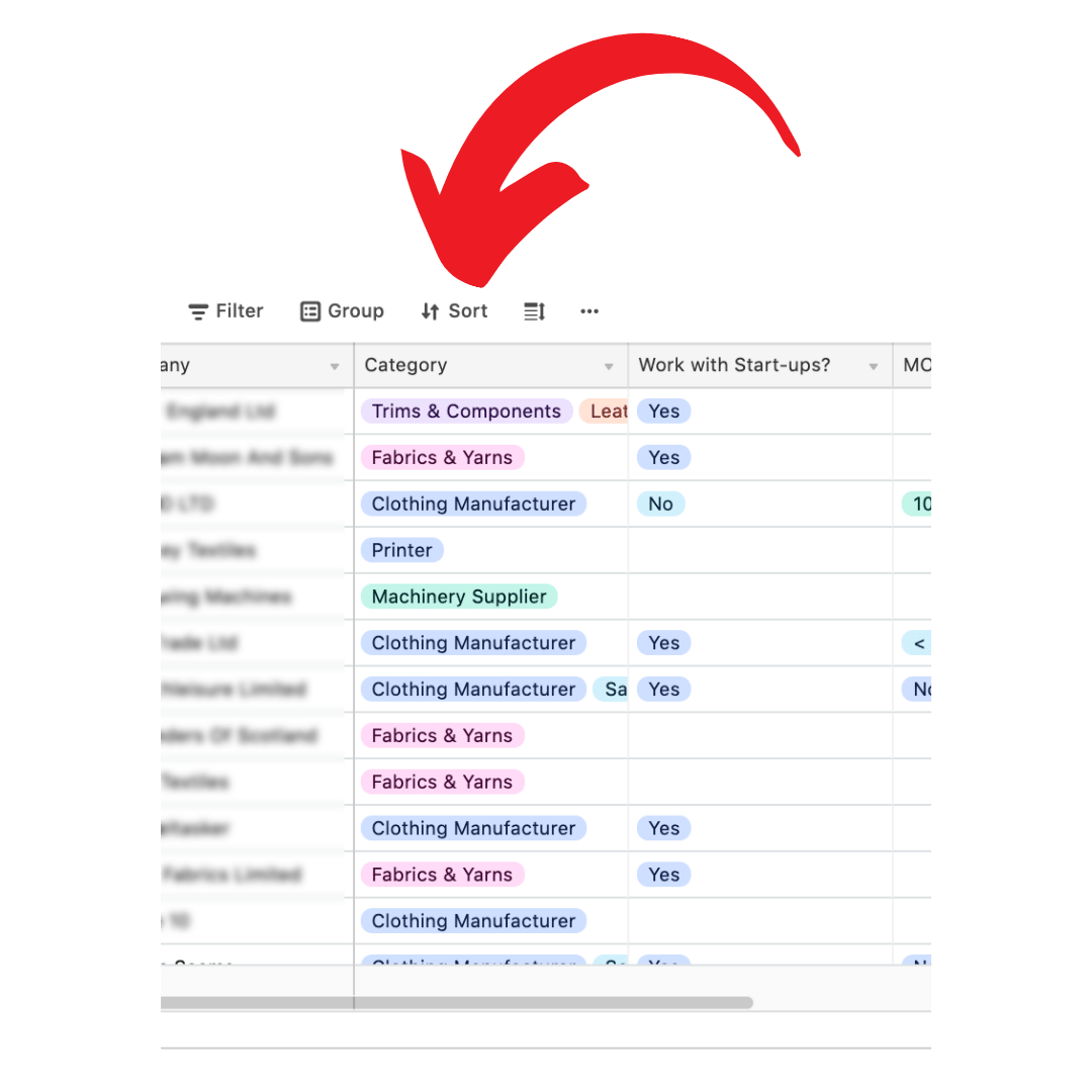 UK manufacturers list sort by category UK manufacturers list sort by category