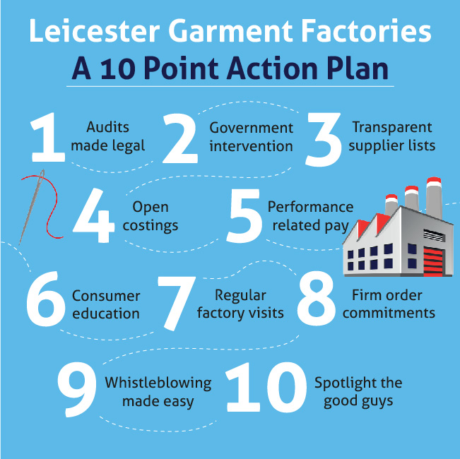 Leicester garment factories - 10 point action plan
