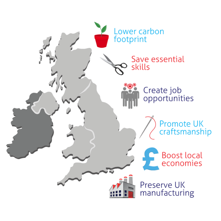 Made in UK day map
