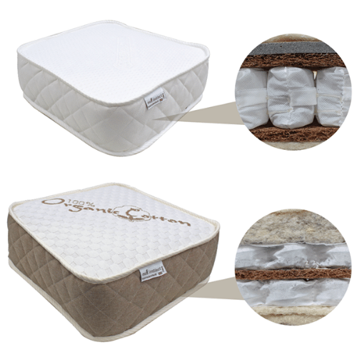 Dual sided mattresses manufacturer Matt Instinct